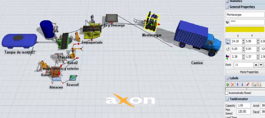 SIMULACION DE PROCESOS